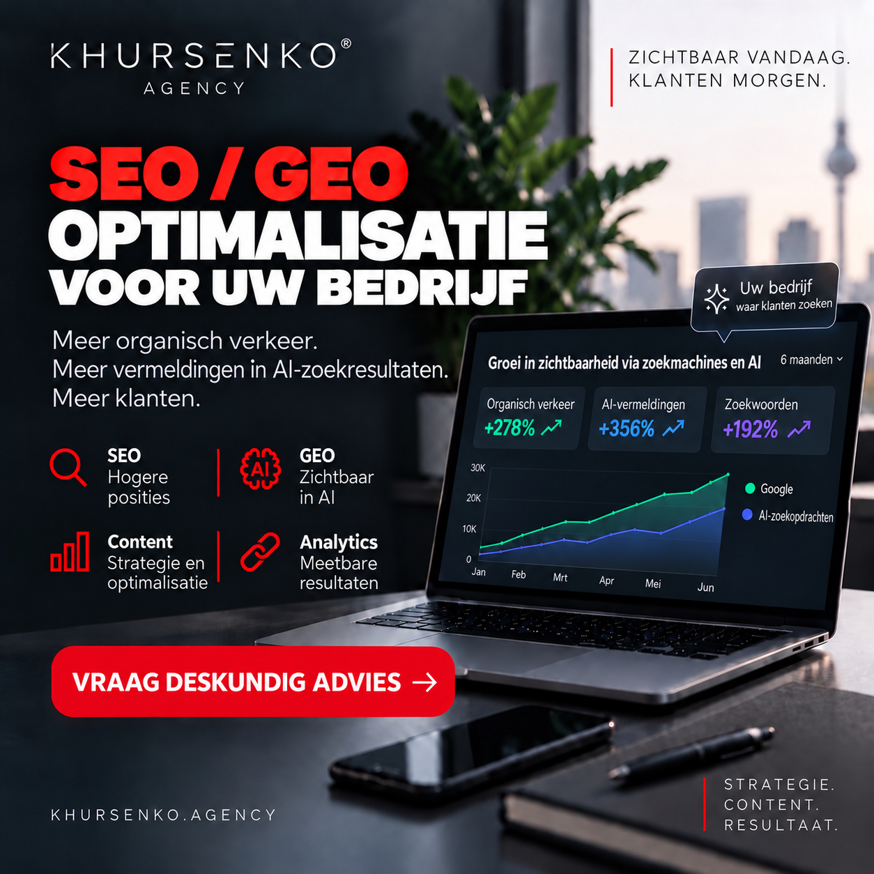 SEO- en GEO-optimalisatie voor uw bedrijf